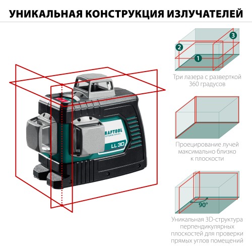 KRAFTOOL линейный лазерный нивелир LL3D 34640_z01 Professional