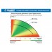 ЗУБР 550 Вт, 200 л/мин, насос погружной дренажный для грязной воды НПГ-Т7-550 Профессионал