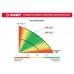 ЗУБР 1500 Вт, 380 л/мин, насос фекальный погружной для загрязненной воды НПФ-1500-Р