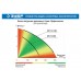ЗУБР 1300 Вт, 420 л/мин, насос погружной дренажный для грязной воды НПГ-Т3-1300 Профессионал